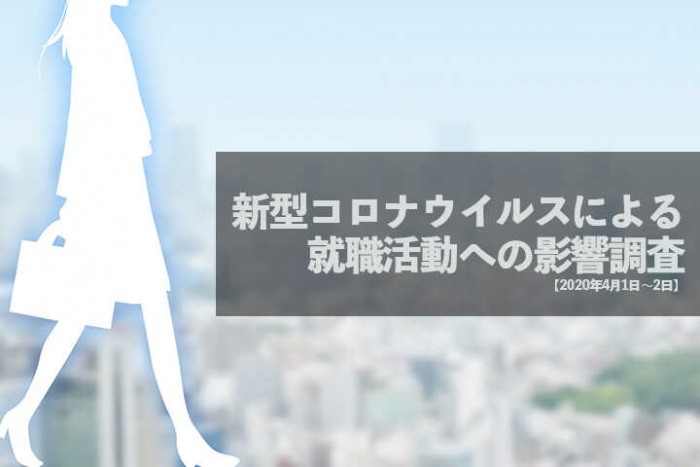 新型コロナウイルスによる就職活動への影響調査