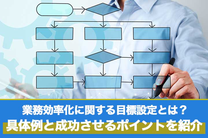 業務効率化に関する目標設定とは 具体例と成功させるポイントを紹介 業務効率化に関する目標設定とは 具体例と成功させるポイントを紹介
