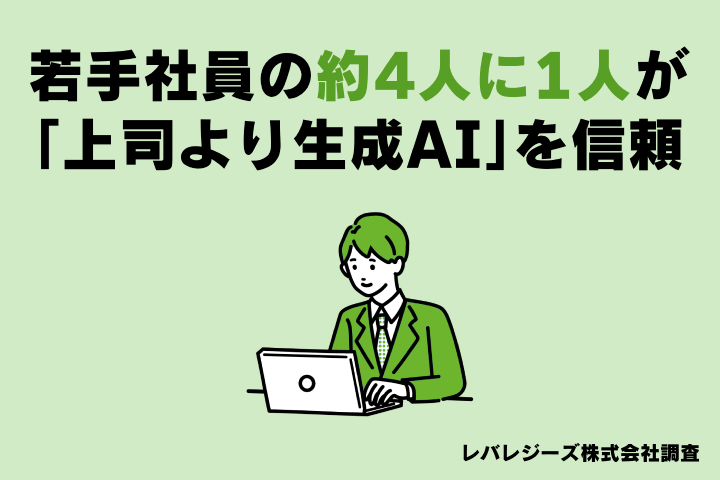 若手社員の約4人に1人が「上司より生成AI」を信頼｜マネジメント｜HR